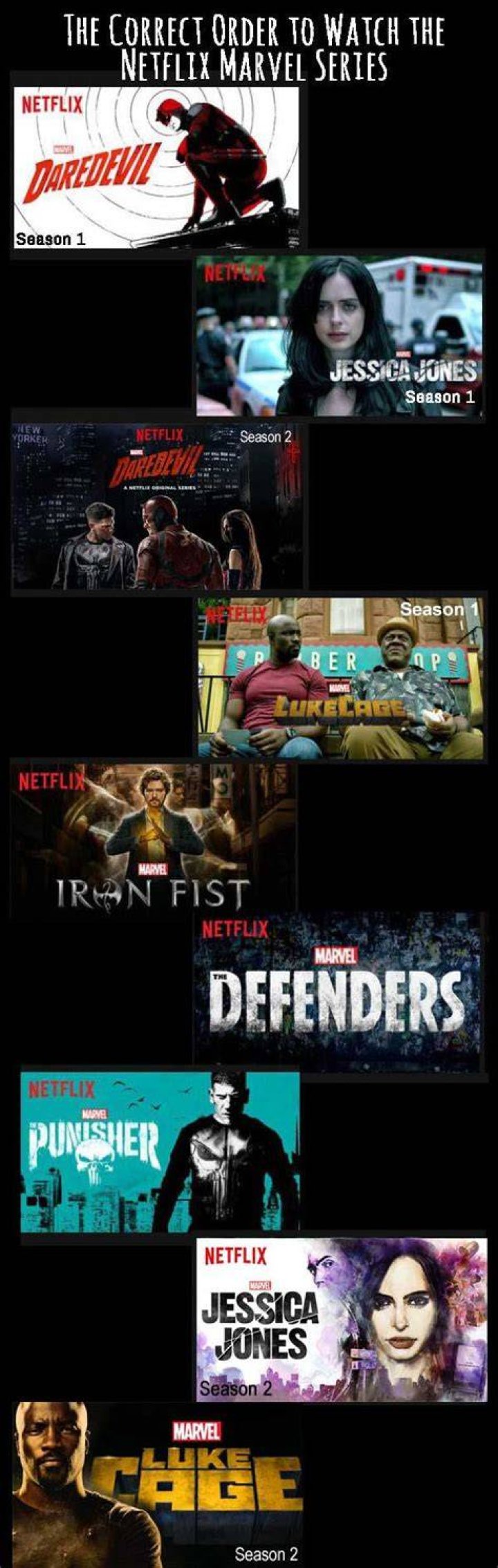 A netflix series, The Order