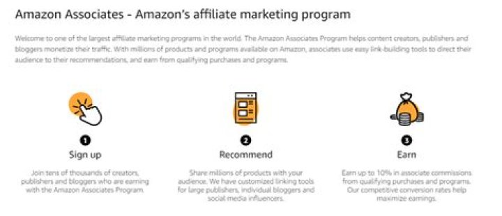 Amazon Associates affiliate program Amazon Associates affiliate program