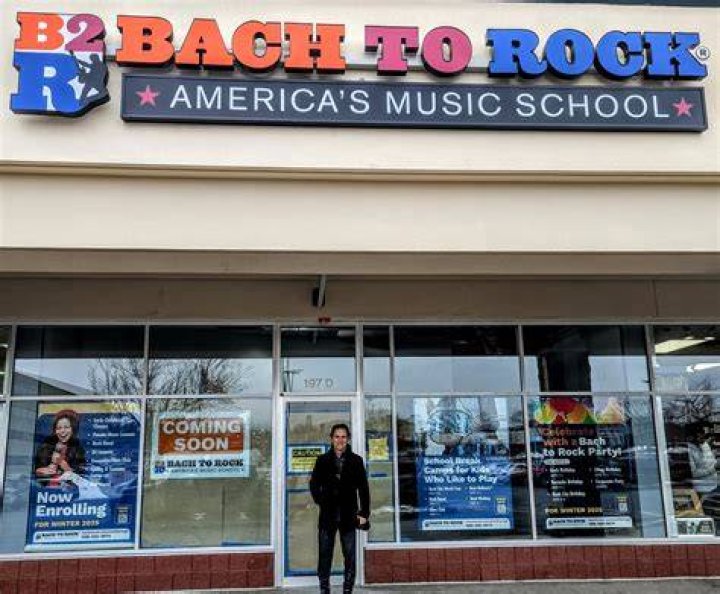 Bach a rock - what is bach's most famous piece of music