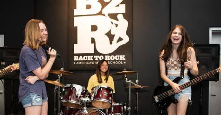 Bach to Rock Franchising - what is bach's most famous song