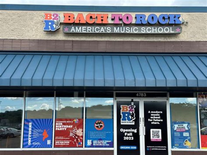 Bach to Rock Opening - what is bach's most famous piece of music