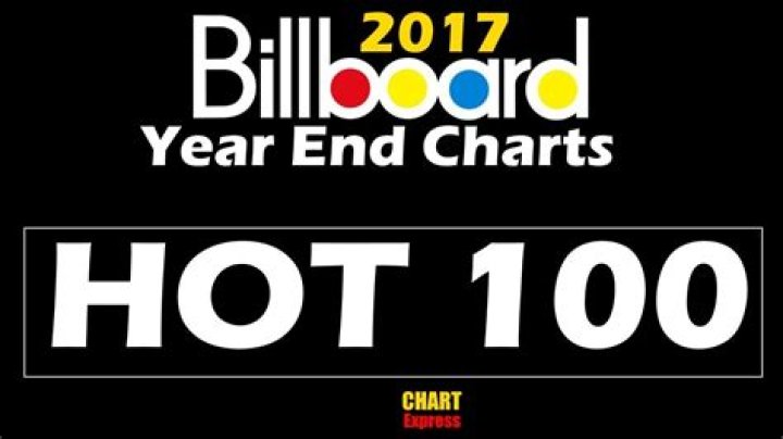 Billboard 2017 Top 100 Year-End Country Airplay Chart - billboard top 100 country songs 1970