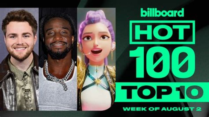Billboard 2018 Top 100 Year-End Hot Country Chart - billboard top 100 country songs 2020