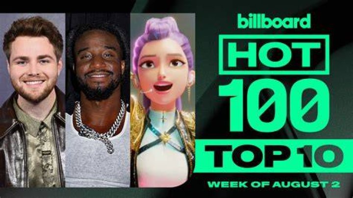 Billboard 2019 Top 100 Year-End Country Airplay Chart - billboard top 100 country songs 1991