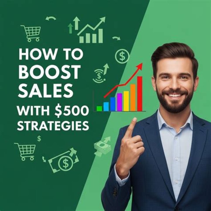 CitiKitty sales boost CitiKitty sales boost