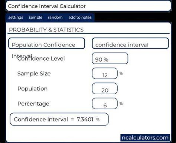 confidence interval calculator