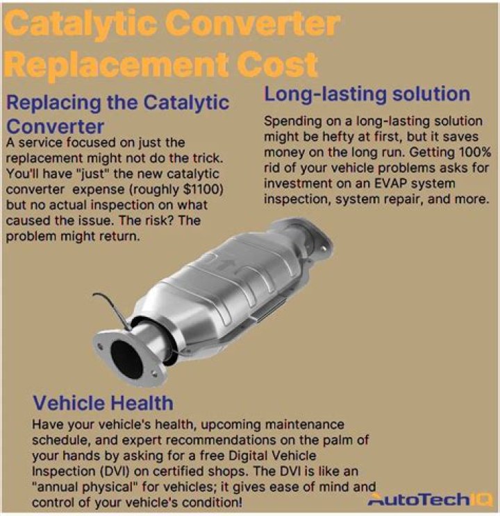 cost to change catalytic converter cost to change catalytic converter
