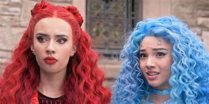descendants cast net worth descendants cast net worth