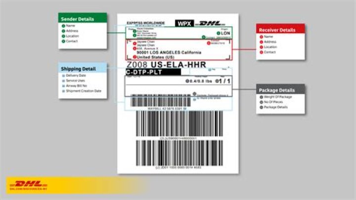 dhl tracking number dhl tracking number