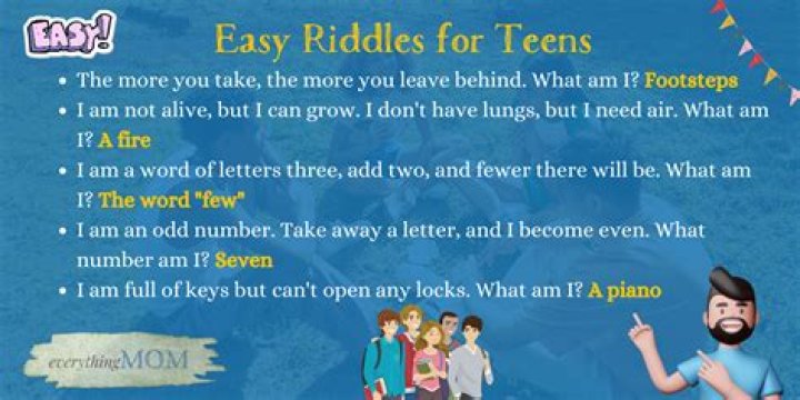 Easy riddles for teens