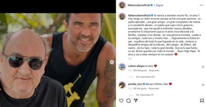 Fabian Cubero