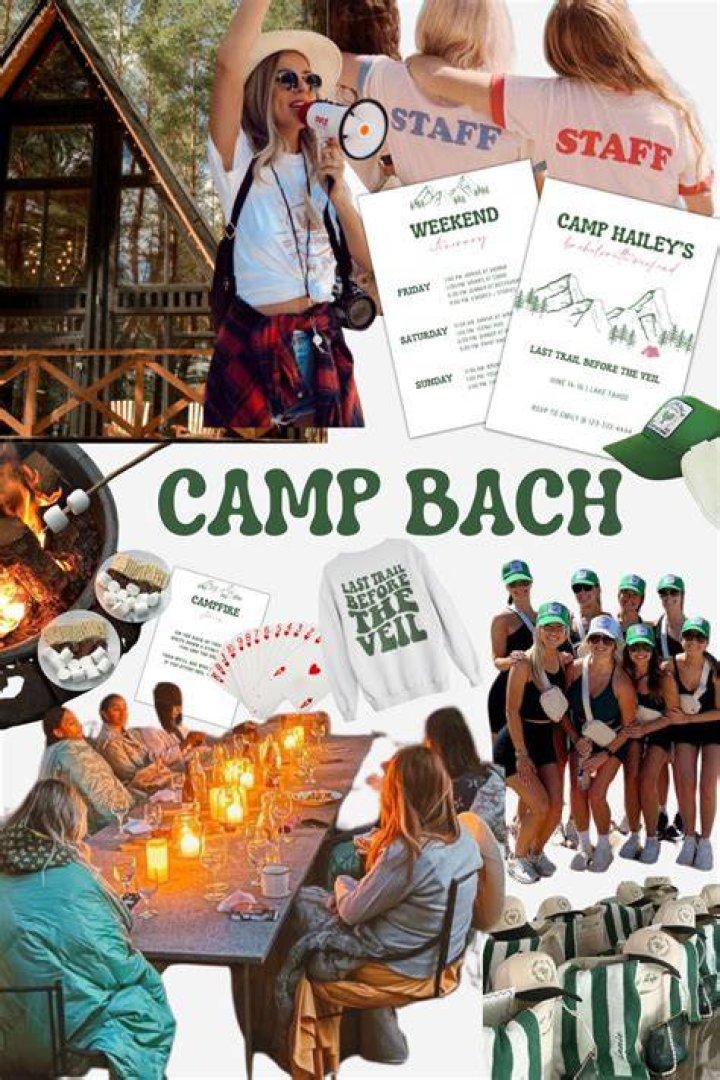 Fanfare Summer Camp: From Bach to Rock Guitar #1 - what is bach's most famous song