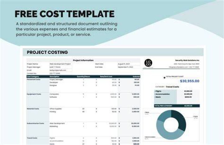 gathering cost data