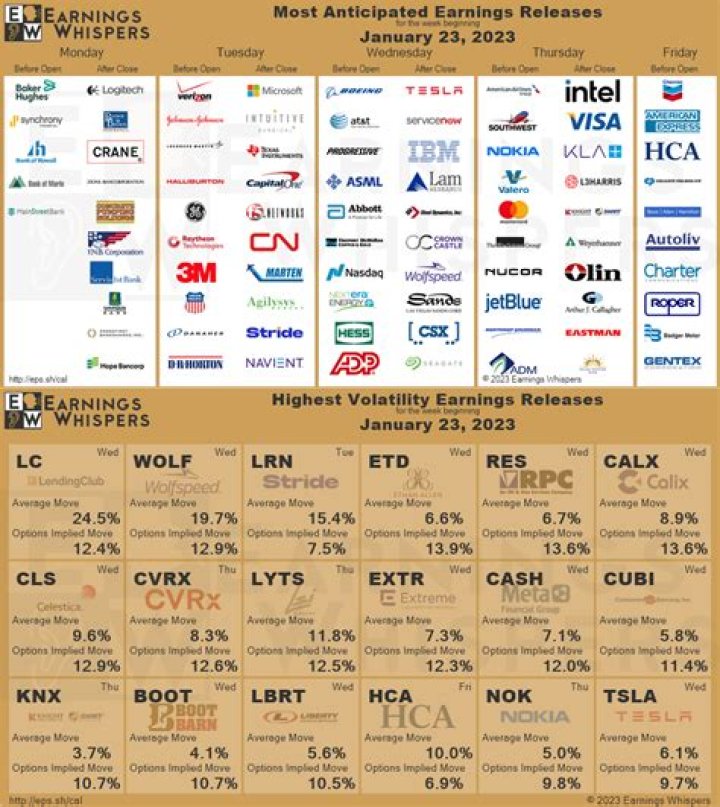 gemma vence earnings image