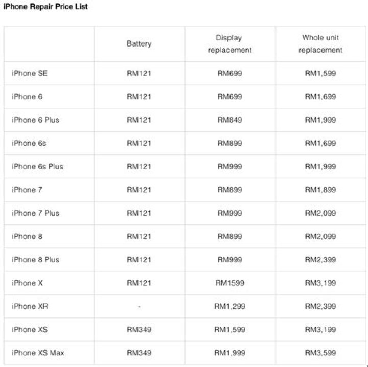 iphone battery replacement price range iphone battery replacement price range