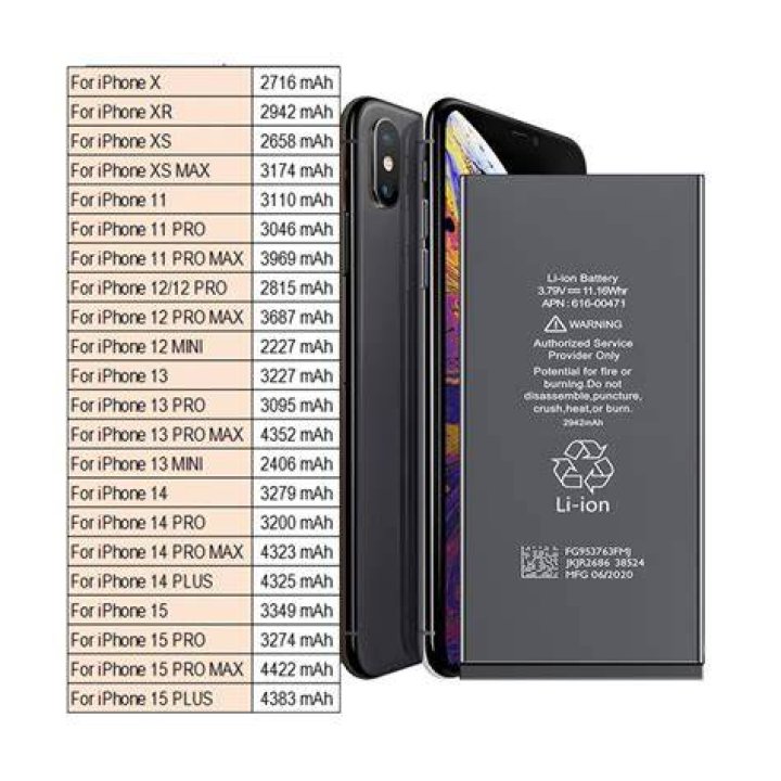 iphone battery replacement price iphone battery replacement price