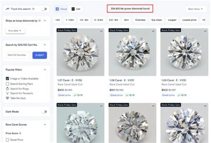 is rare carat legit