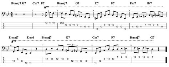 Jazz Solo Lines for 4-String Bass with Bass Tab - Bass Practice Diary - 27 April 2021 - jazz bass music tabs