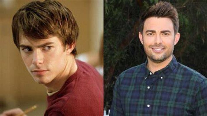 Jonathan Bennett Future Projects and Endeavors Jonathan Bennett Future Projects and Endeavors