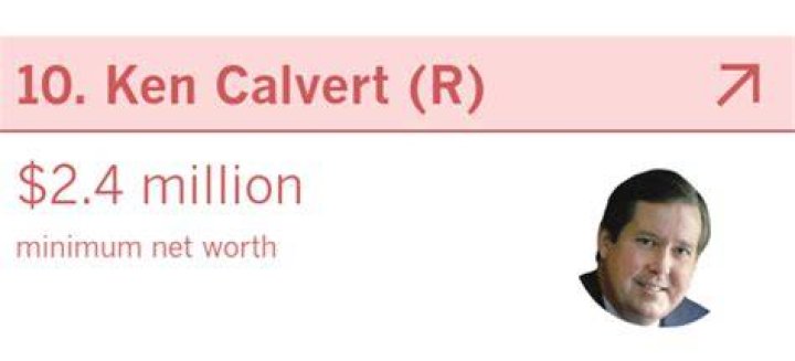 Ken Calvert Net Worth 2023: Career Earnings And Achievements Ken Calvert Net Worth