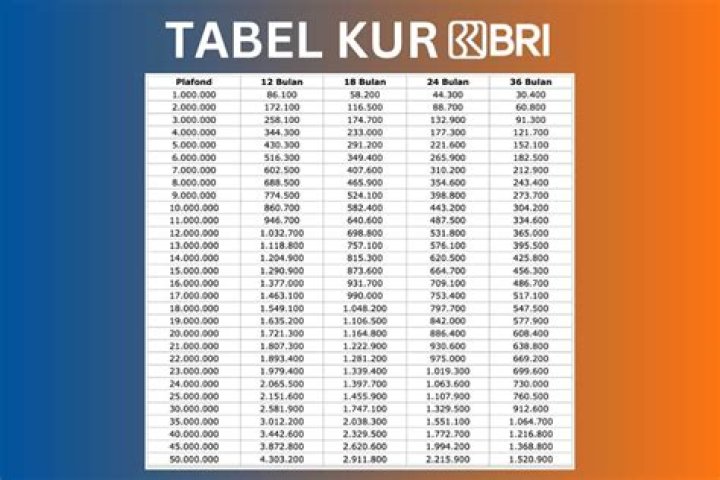 Kur Kur