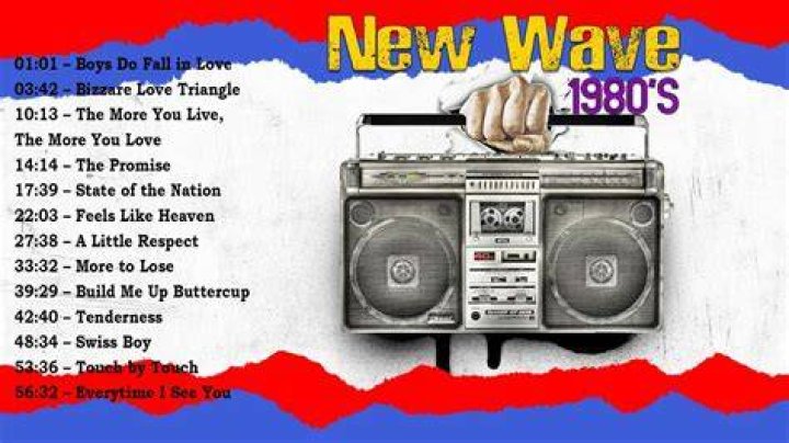 {Lead The Wave} {Lead The Wave} Best Songs