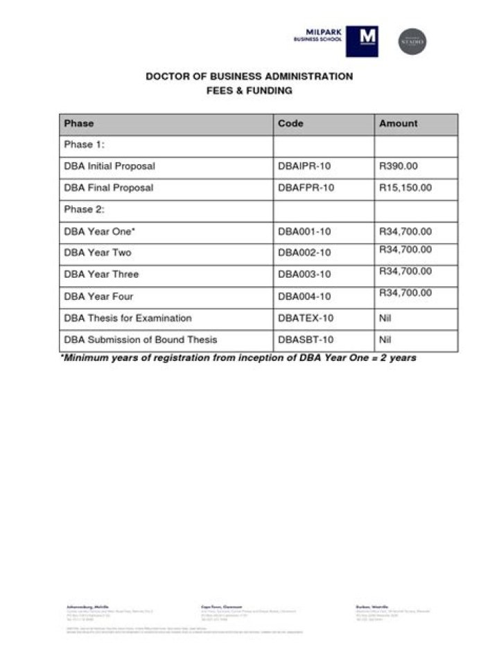 llc dba fees llc dba fees