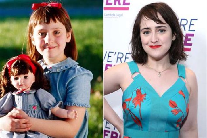 Mara Wilson Mara Wilson