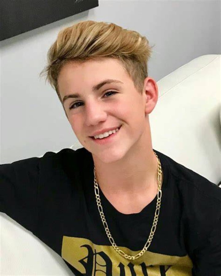 Mattybraps's Photo