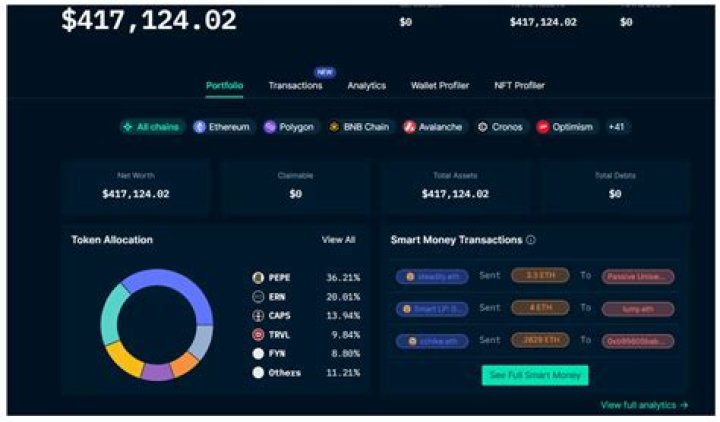 me beast investments