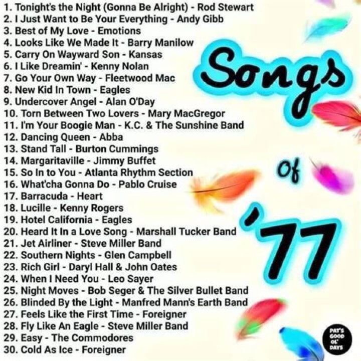 My Top 7 songs from The Vampire Diaries (full scenes and songs) HD - songs from vampire diaries season 1