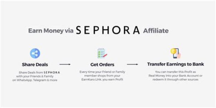 Sephora affiliate commission