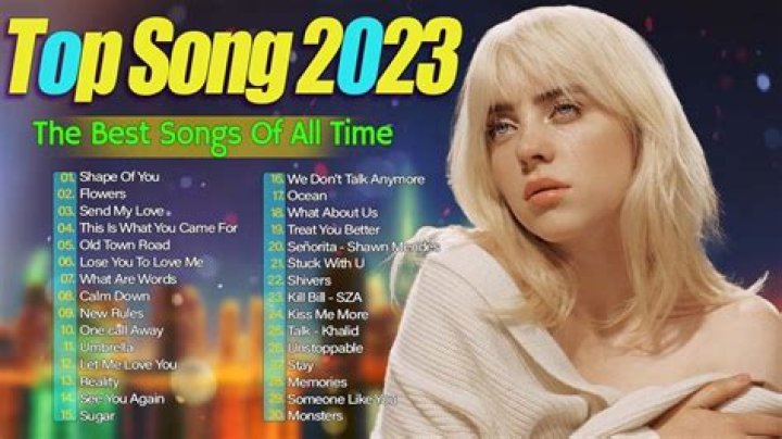 Sunset - Most Popular Songs from Cambodia