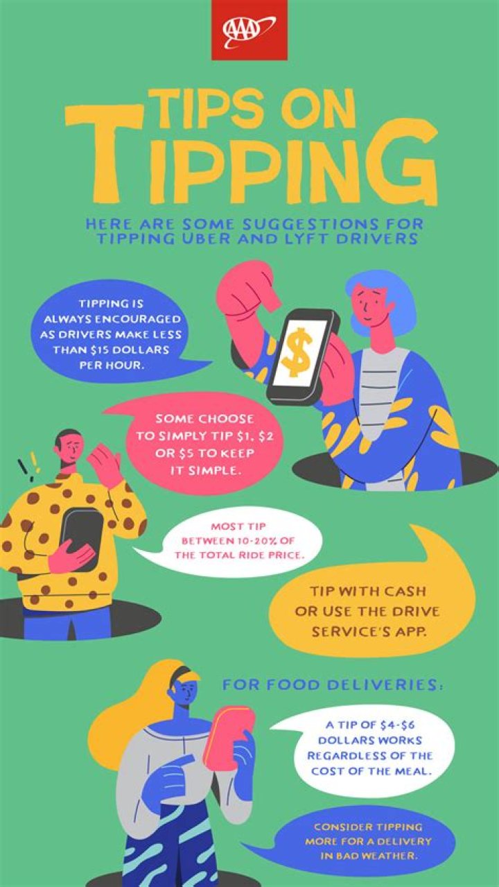 tipping lyft driver tipping lyft driver