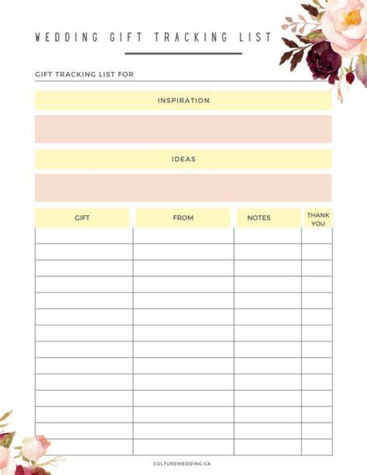tracking wedding gift delivery