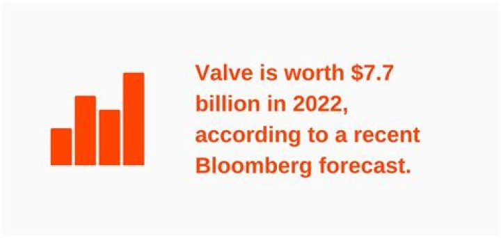 valve net worth valve net worth