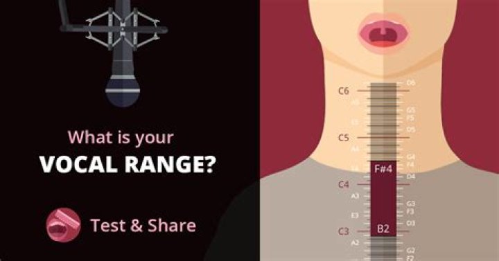vocal range test vocal range test