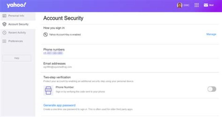 Yahoo verification Yahoo verification