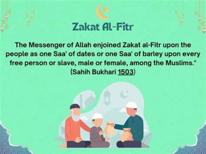 Zakat ul-Fitr is paid a couple of days before Eid-el-Fitr Zakat ul-Fitr is paid a couple of days before Eid-el-Fitr